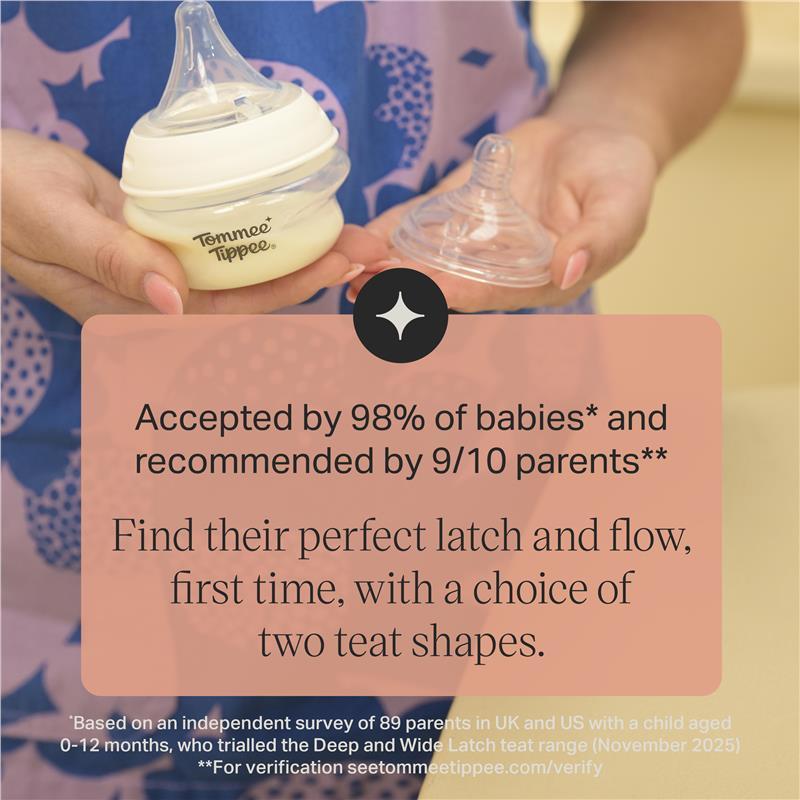 Tommee Tippee Natural Start First Feed 60ml Extra Slow Bottle