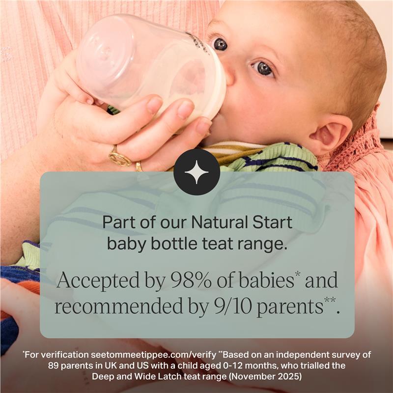 Tommee Tippee Natural Start Triangular Teat Fast 2 Pack