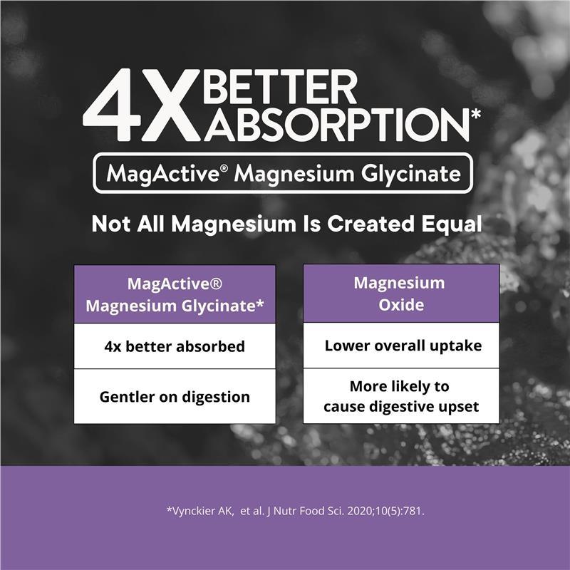 Ethical Nutrients Mega Magnesium Glycinate Stress & Migraine Ultra 120g