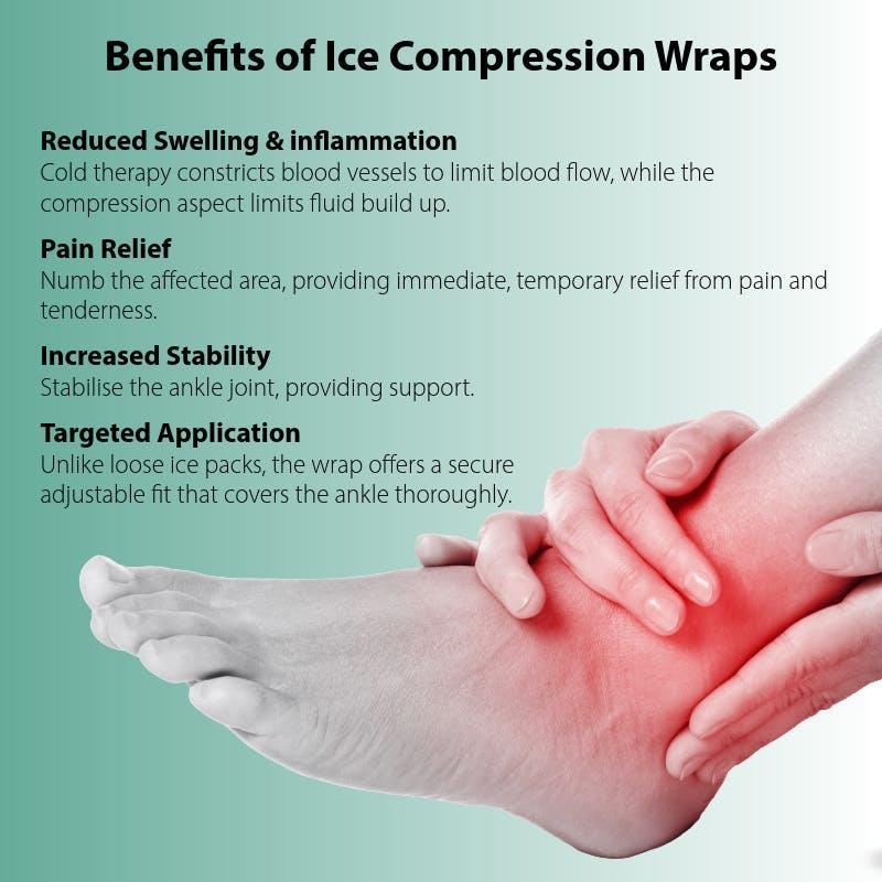 MY Healthstyle Ice Compression Wrap - Ankle 1Unit