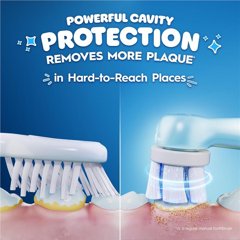 Oral B Electric Toothbrush iO 2 Kids Clean & Gentle Stitch Blue
