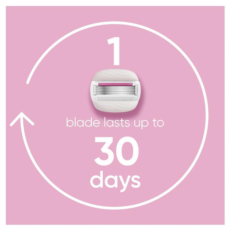 Gillette Venus Comfortglide Mix Pack
