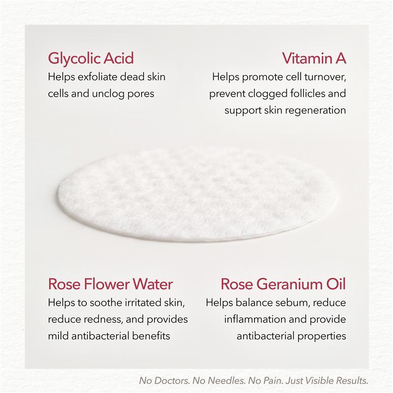 Skin Doctors InGrow Go Pads 25 Pack