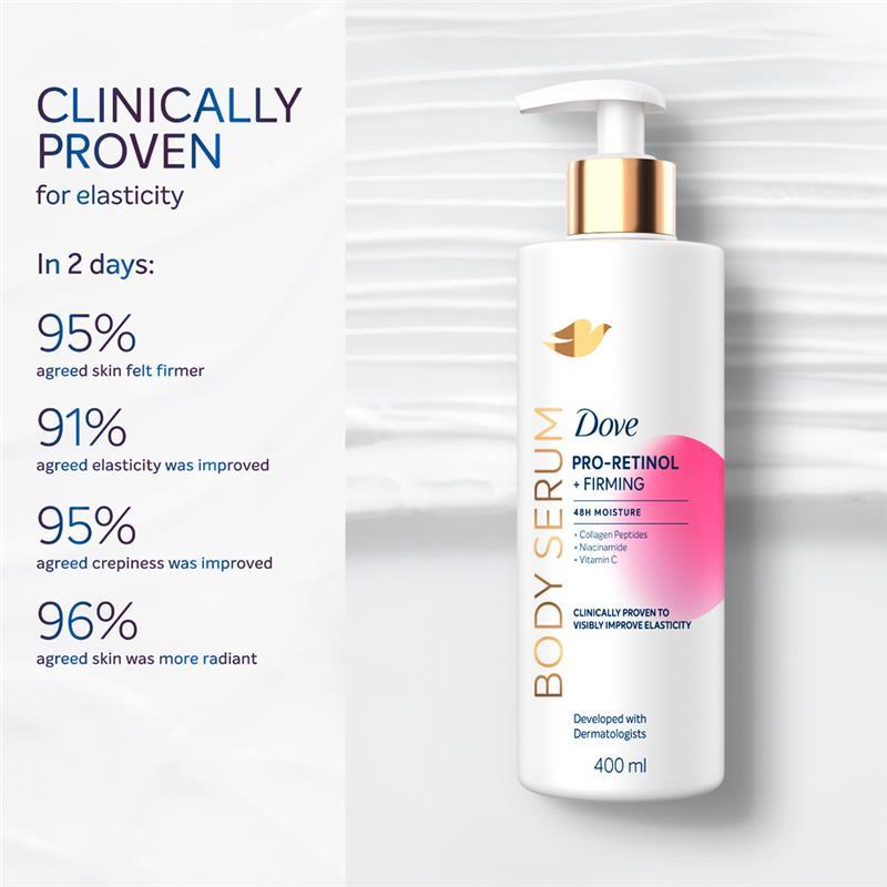 Dove Pro-Retinol Body Serum Lotion 400ml