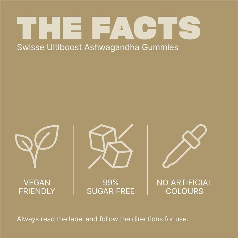 Swisse Ashwagandha Calm 50 Gummies