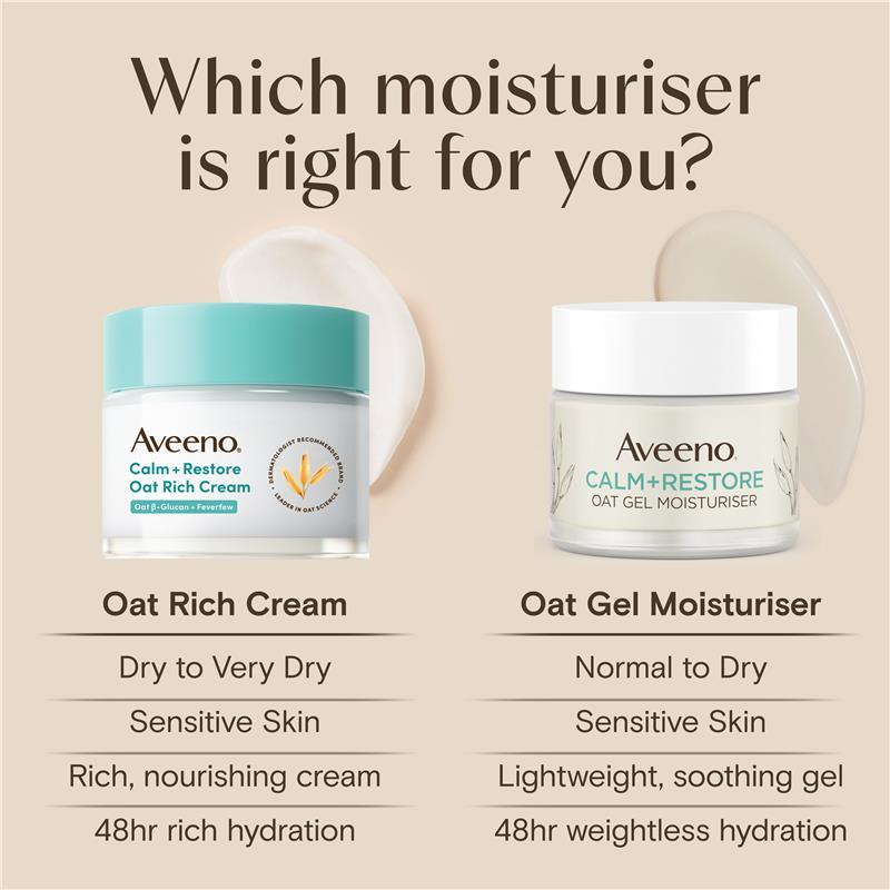 Aveeno Face Calm & Restore Oat Rich Cream 50g
