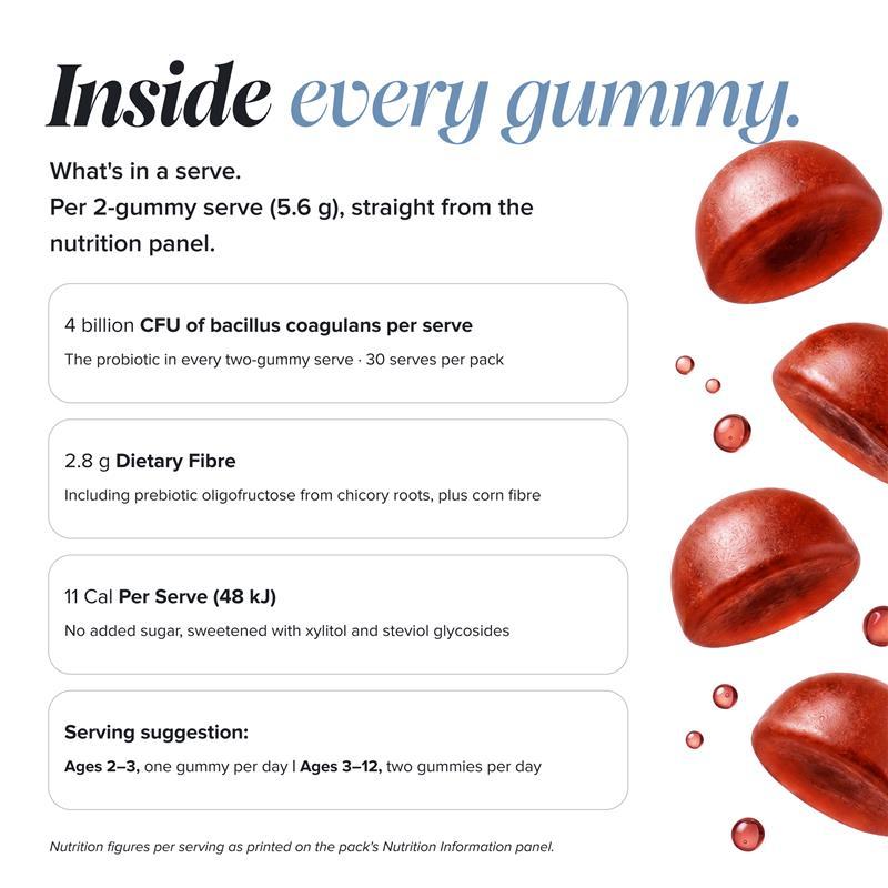 Novomins Kids Probiotic + Prebiotic 60 Gummies