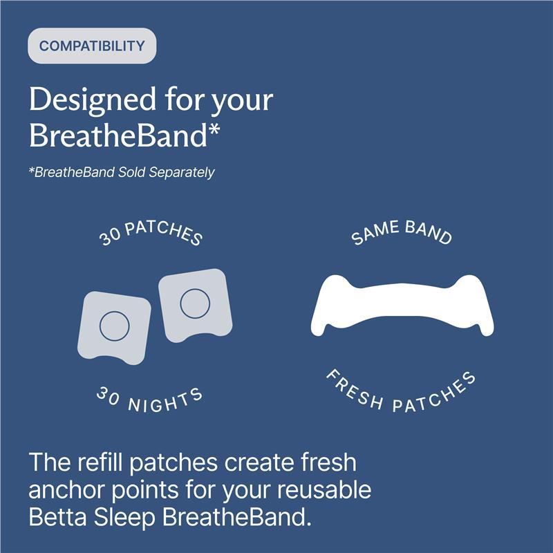 Betta Sleep Magnetic BreatheBand 30-Day Patch Refill