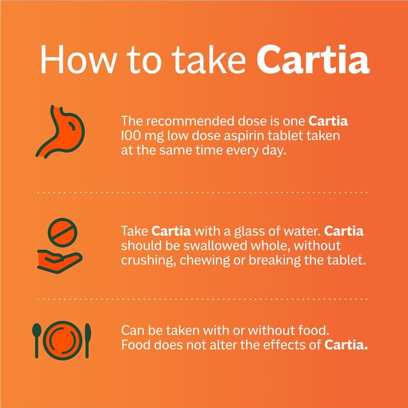 Cartia 100mg Tablets 84