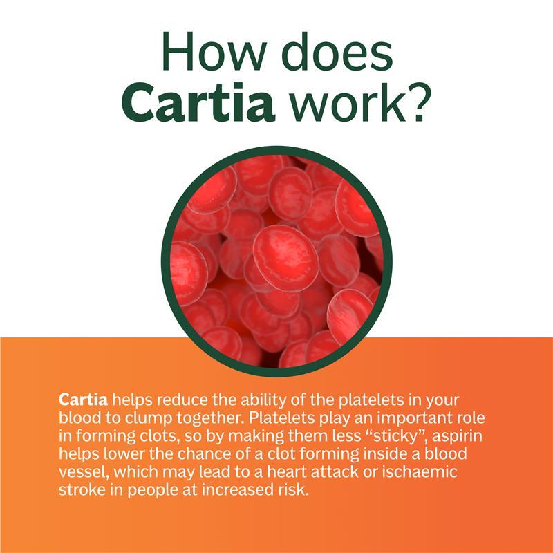 Cartia 100mg Tablets 84