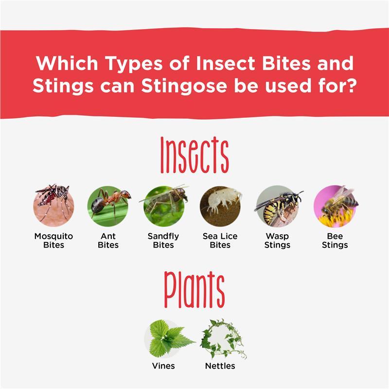 Stingose Spray Pack 25mL