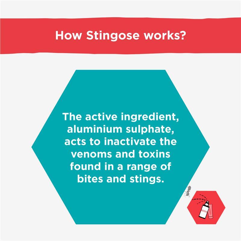 Stingose Spray Pack 25mL