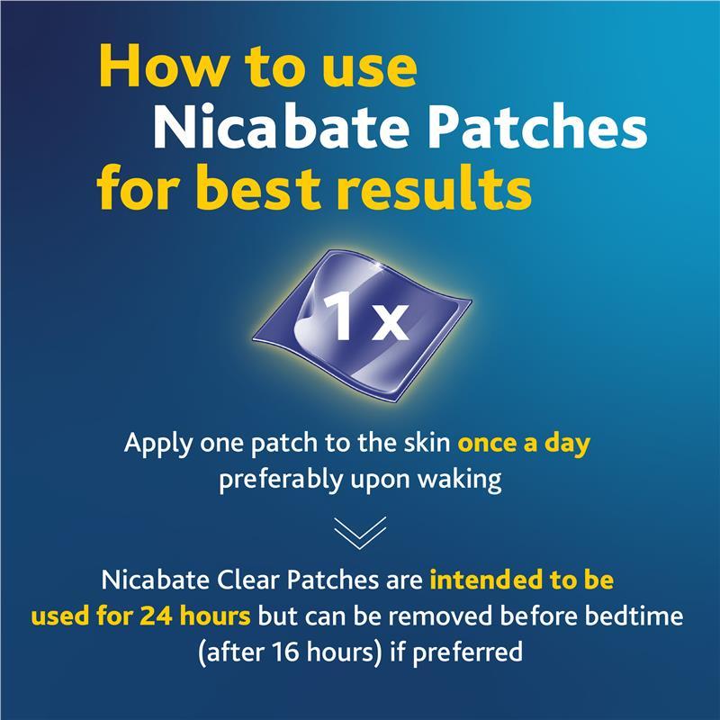 Nicabate Clear Patch Quit Smoking Step 1 21mg 14 Patches (Value Pack)