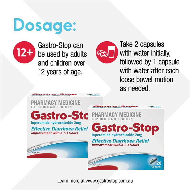 GastroStop 12 Capsules
