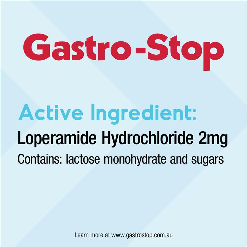 GastroStop Loperamide 20 Capsules