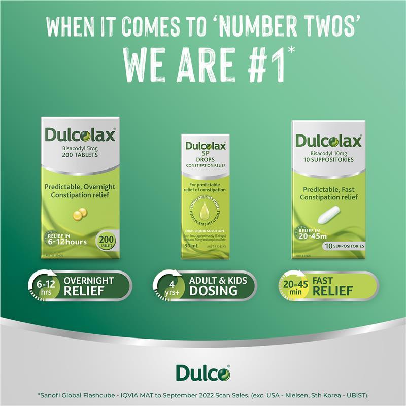 Dulcolax Laxatives Liquid SP Drops for Constipation Relief 30mL