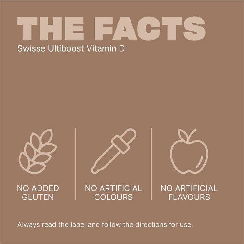 Swisse Vitamin D 60 Capsules