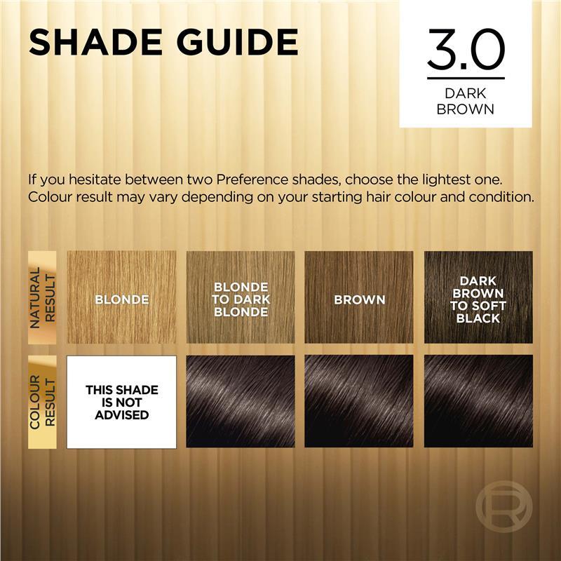 L'Oreal Paris Preference Brasilia 3 Dark Brown