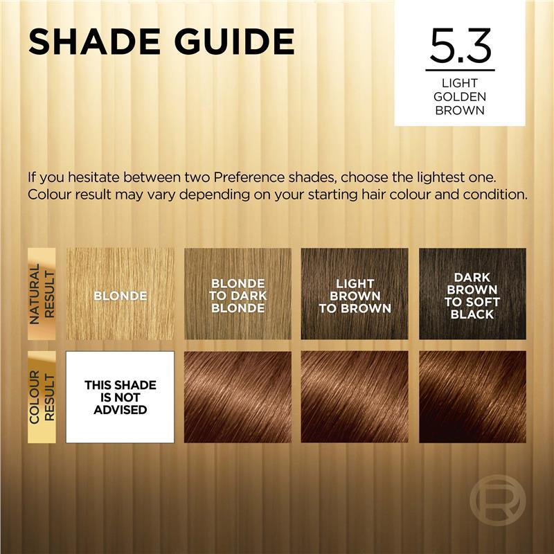 L'Oreal Paris Preference Virginia 5.3 Light Golden Brown