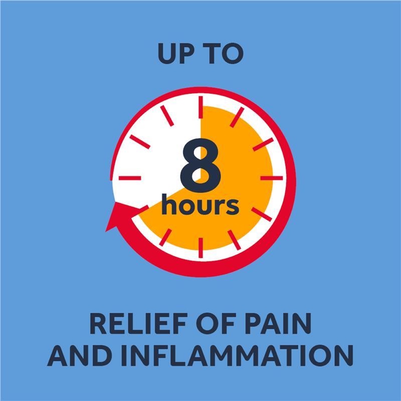 Nurofen Ibuprofen Pain Relief Tablets 200mg 24 Pack