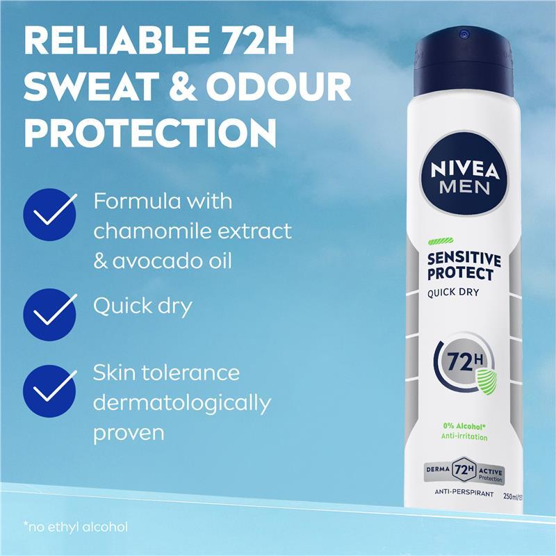 NIVEA MEN Deodorant Aerosol Sensitive Protect 250ml