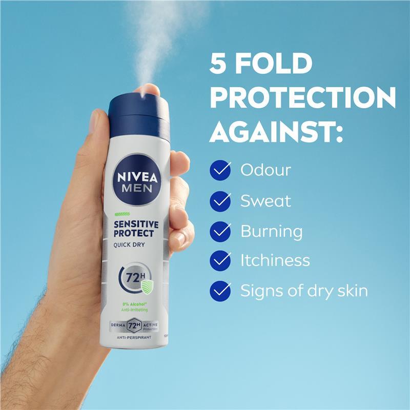 NIVEA MEN Deodorant Aerosol Sensitive Protect 250ml
