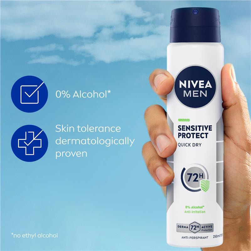 NIVEA MEN Deodorant Aerosol Sensitive Protect 250ml