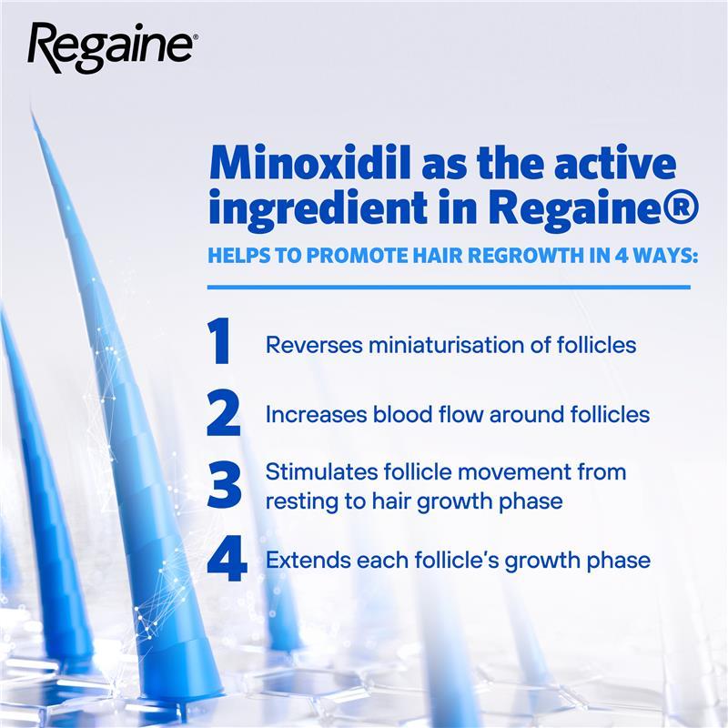 Regaine Mens 5% Minoxidil Solution Hair Regrowth Treatment 4 x 60ml
