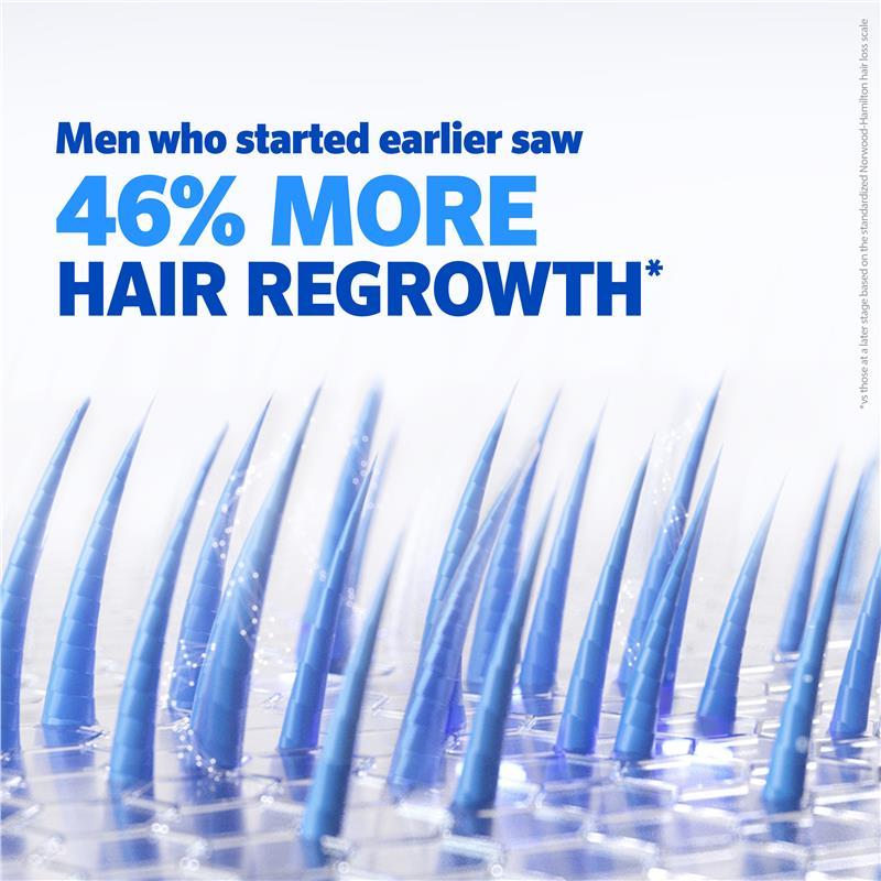 Regaine Mens 5% Minoxidil Solution Hair Regrowth Treatment 4 x 60ml