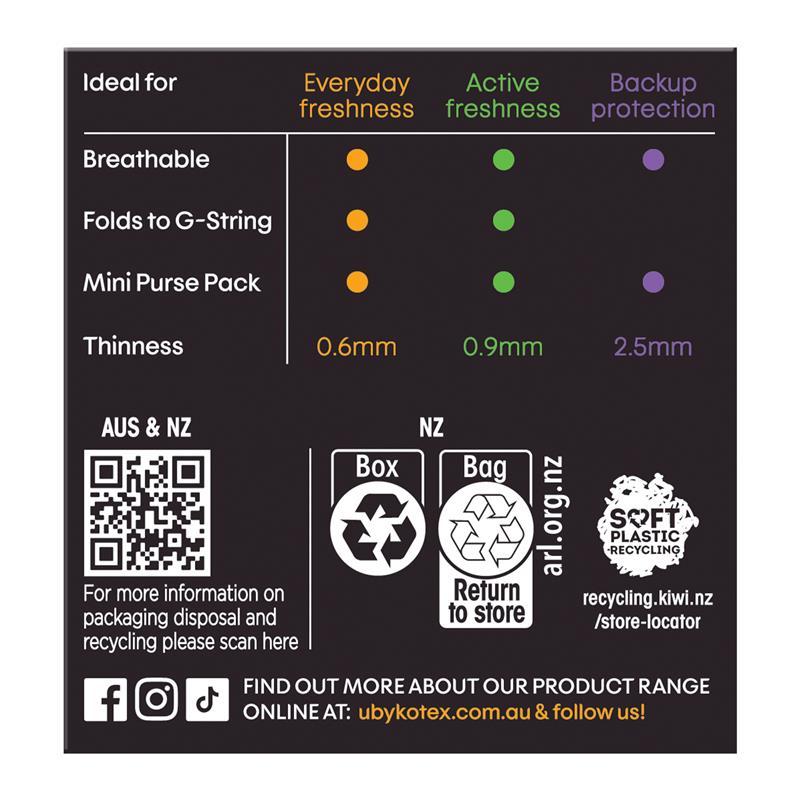 U by Kotex Zero Liners 30 Pack