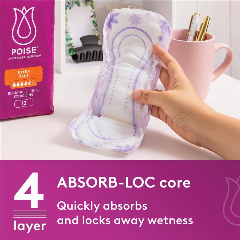 Poise Pads Extra Plus 20 Bulk Pack