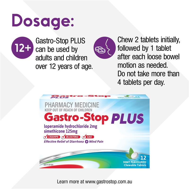 GastroStop Plus Chewable Tablets 12