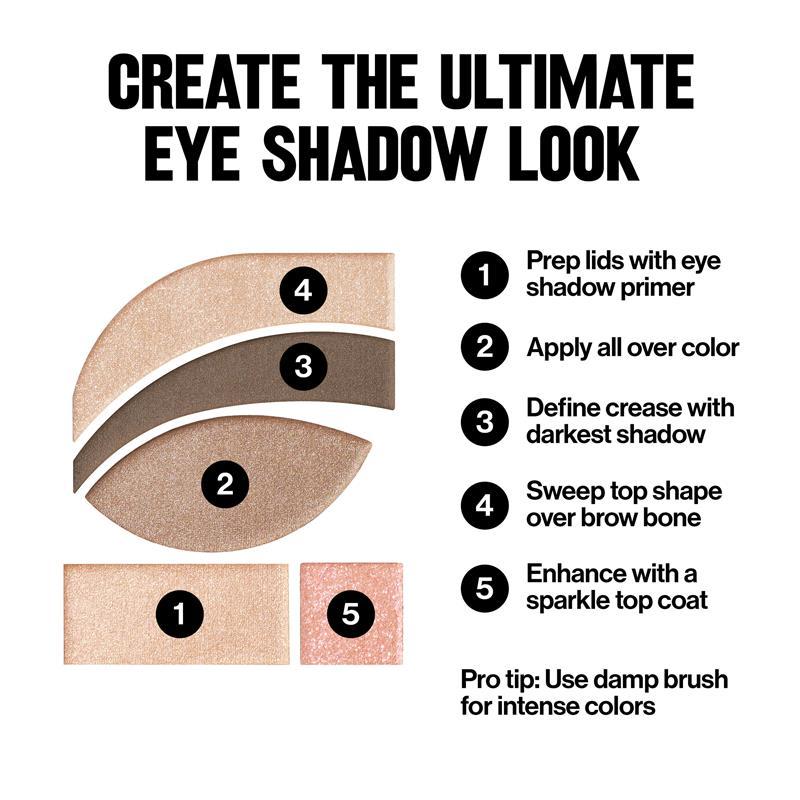 Revlon PhotoReady Eyeshadow Contour Kit Impressionist