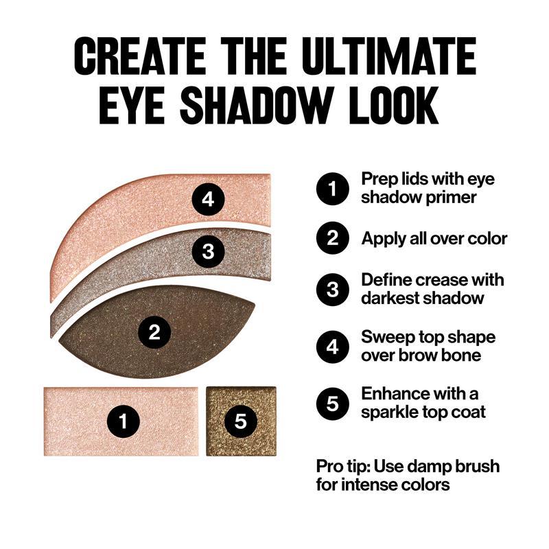 Revlon PhotoReady Eyeshadow Contour Kit Metropolitan