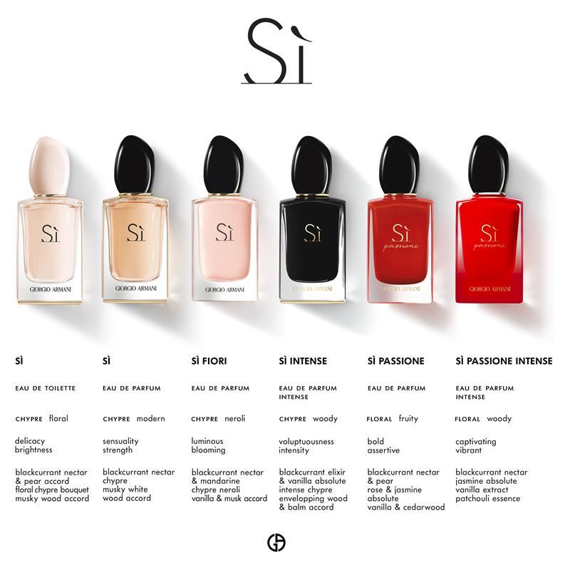Giorgio Armani Si Eau de Parfum 50ml