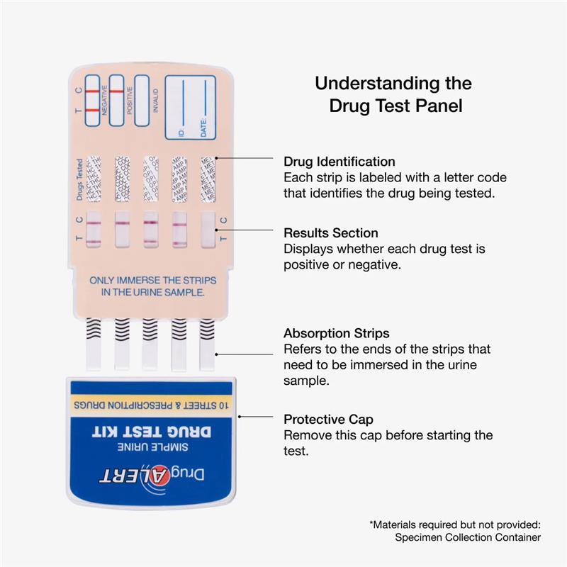 Drug Alert Multi Drug 5 Pack