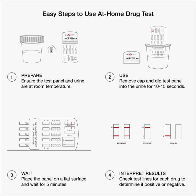 Drug Alert Multi Drug 5 Pack