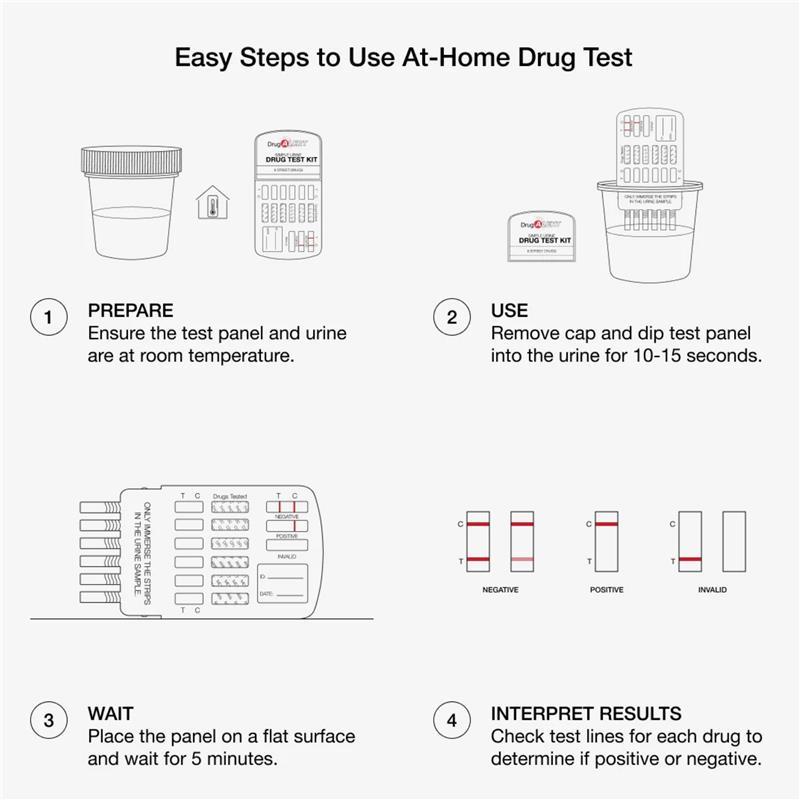 Drug Alert Street Drugs Single Kit