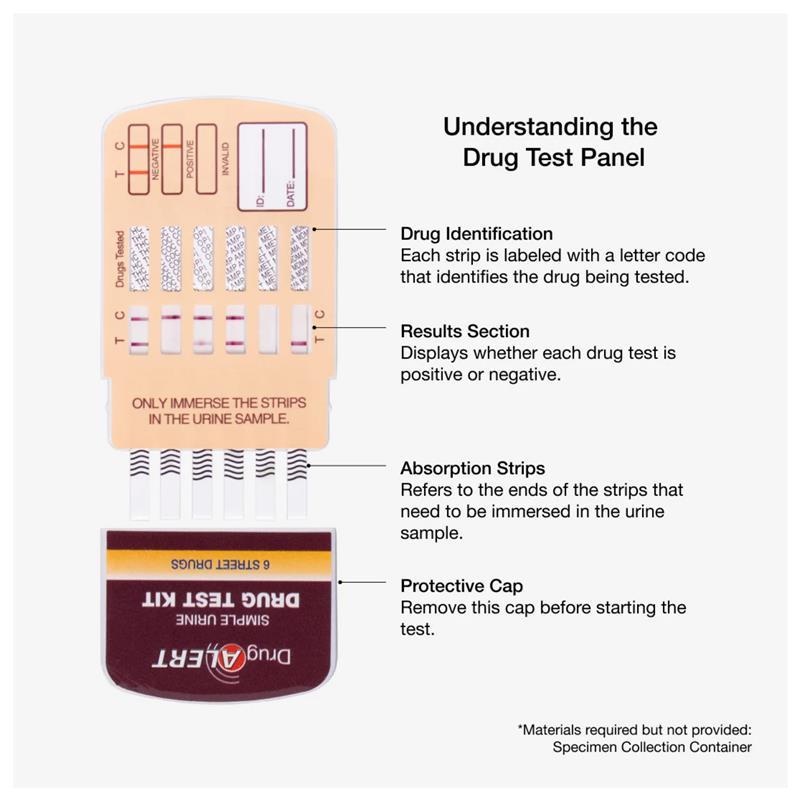 Drug Alert Street Drugs Kit 5 Pack