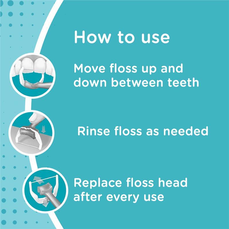 Reach Access Flosser Refill 28 Heads