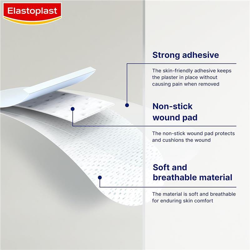 Elastoplast Sensitive 40 Strips Assorted