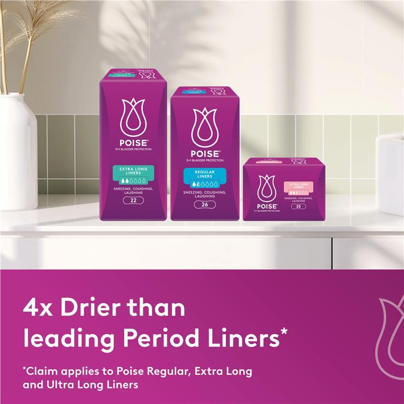Poise Incontinence Liners Regular 26 Pack