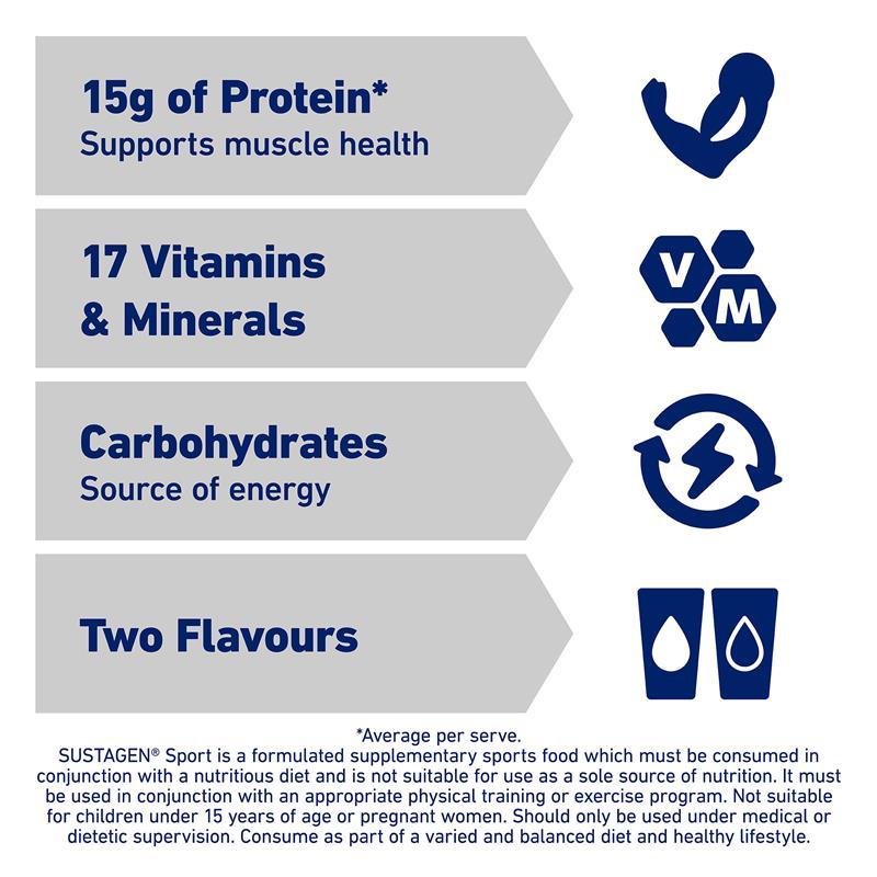 Sustagen Sports Nutrition Powder Supplement Chocolate Flavour 910g