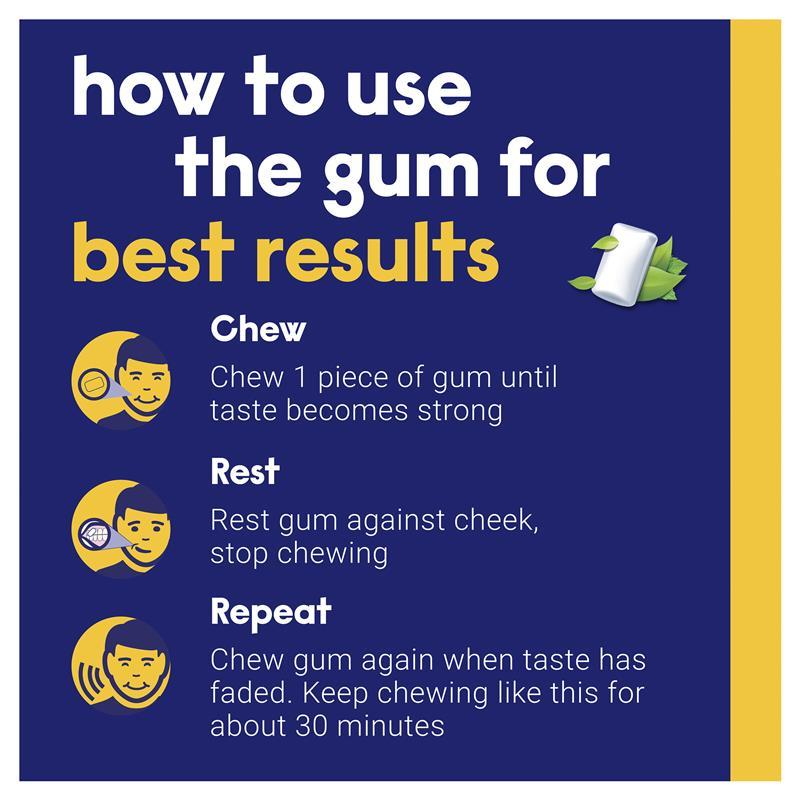 Nicabate Extra Fresh Mint Gum Quit Smoking 4mg 30 pieces