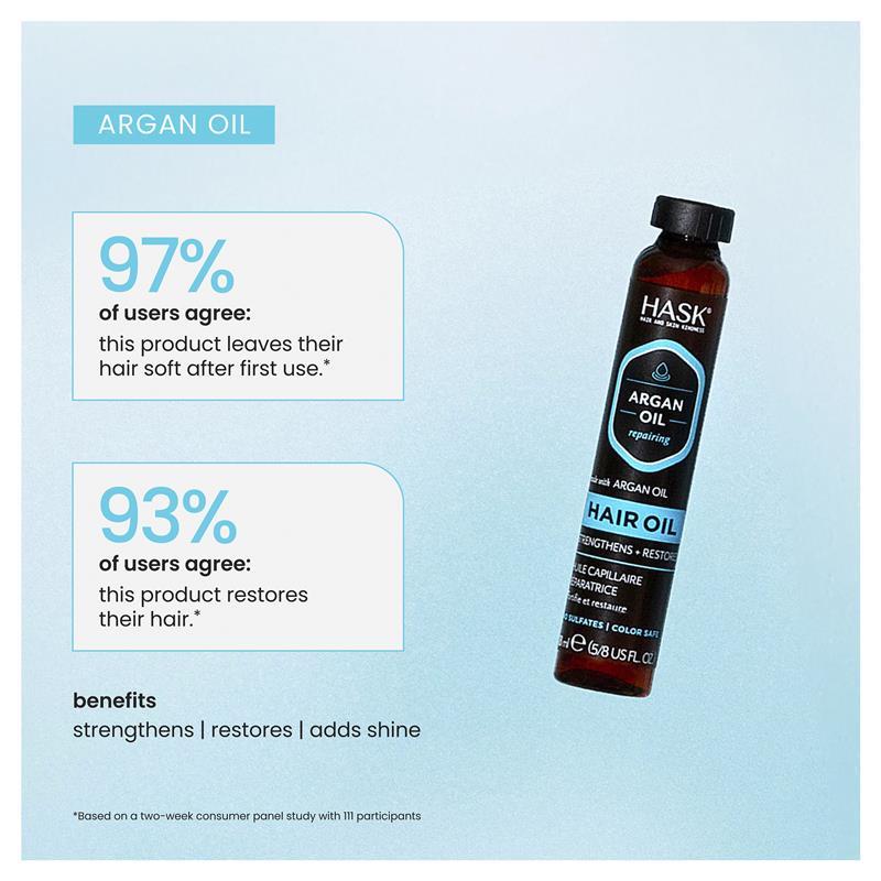 Hask Argan Oil Repairing Shine Oil 18ml