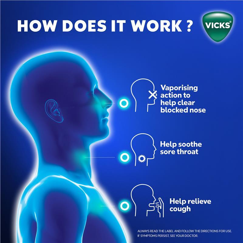 Vicks VapoDrops + Cough Honey Lemon Menthol 36 Lozenges