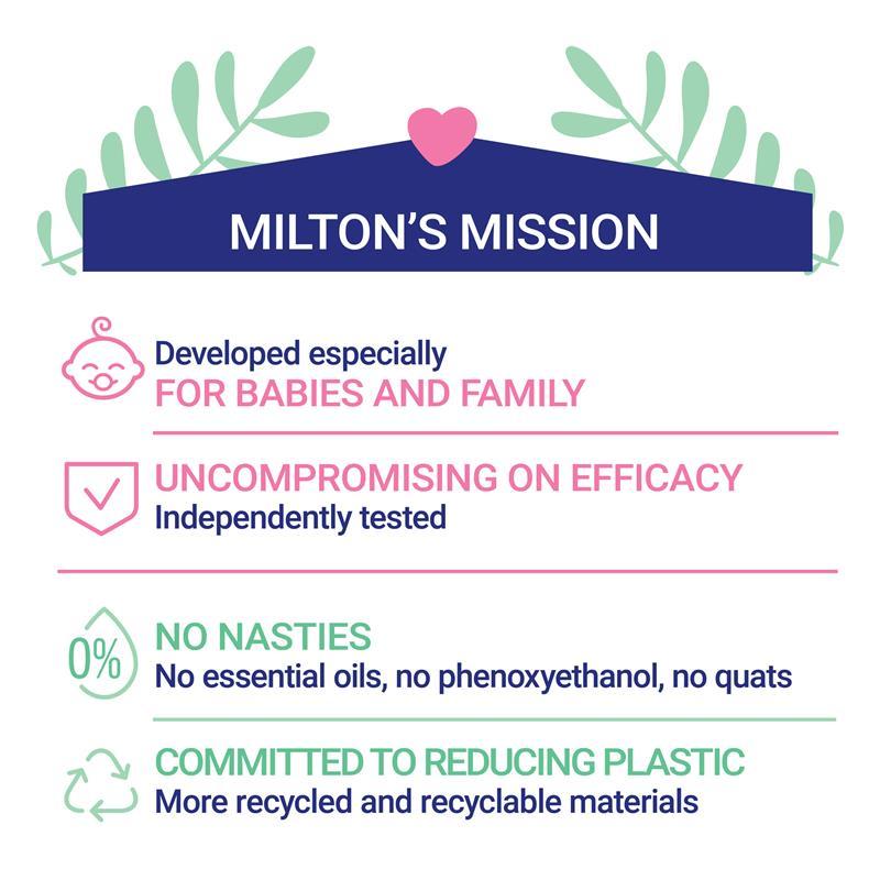 Milton Baby Bottle Cleaner 500ml