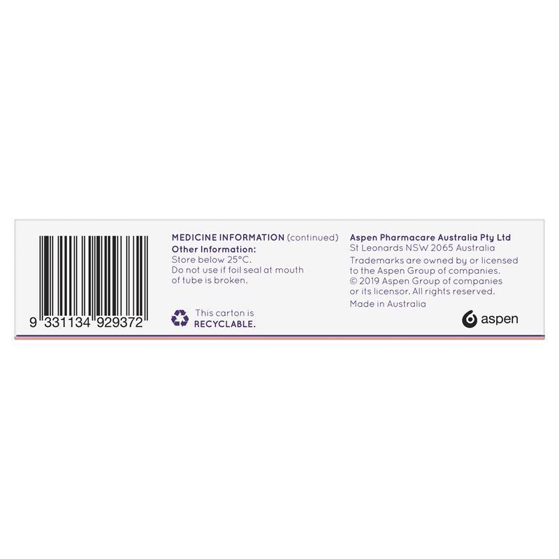 Xylocaine Ointment 5% 35g