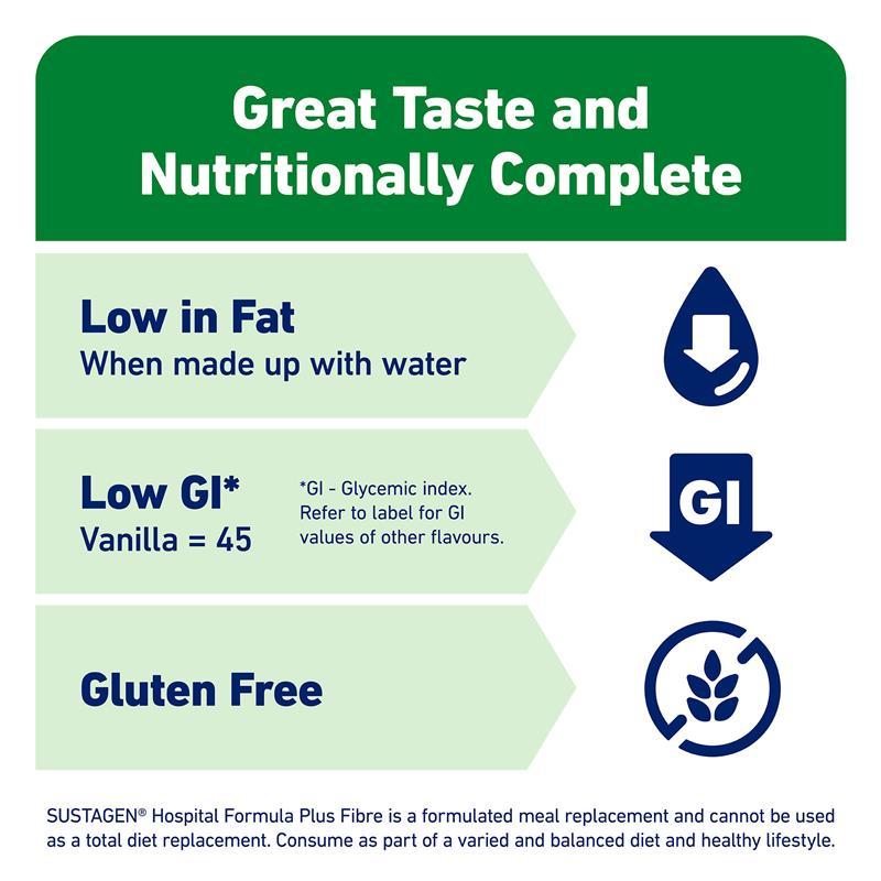 Sustagen Hospital Formula + Fibre Nutritional Supplement Chocolate Flavour 840g