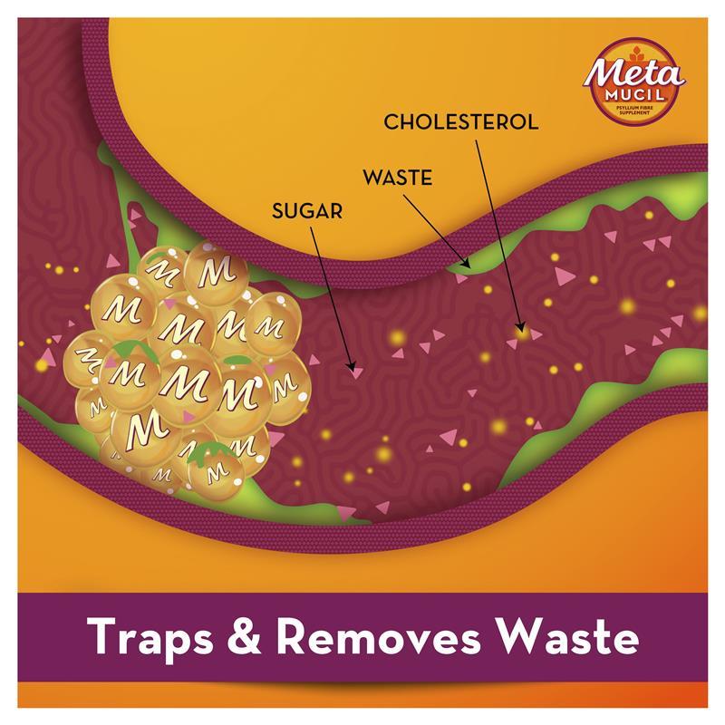 Metamucil Capsules Value Bundle 300 Capsules + 100 Capsules